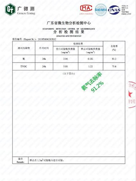 氣流攪拌式內循環空氣凈化設備檢測報告