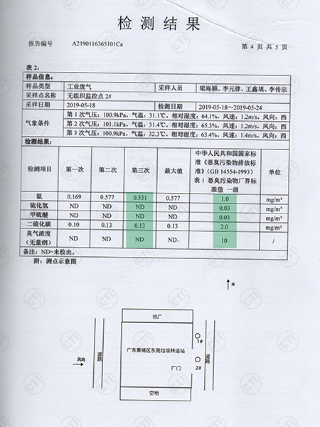 02 革潤恩-東苑檢測報告（一級）結(jié)果.jpg